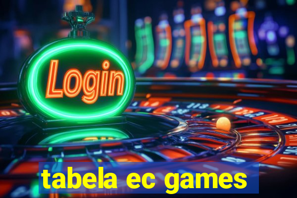 tabela ec games